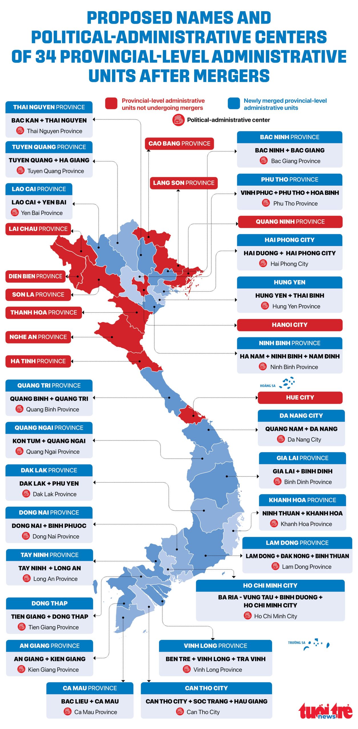 the map of Province Mergers in vietnam